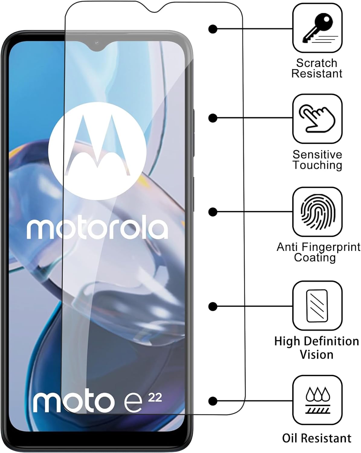 iCatchy Screen Protector Compatible with Motorola Moto E22 Phone High Transparency Tempered Glass Protection Film - 3 Pack image 0