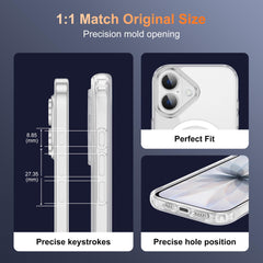 iCatchy for iPhone 17 Compatible with Magsafe Military Grade Drop Protection Anti Yellowing Cell Phone Cover - Rugged Shockproof Protective Transparent Case (Clear)