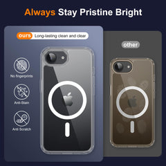 iCatchy for iPhone 16e Compatible with Magsafe Military Grade Drop Protection Anti Yellowing Cell Phone Cover - Rugged Shockproof Protective Transparent Case (Clear)