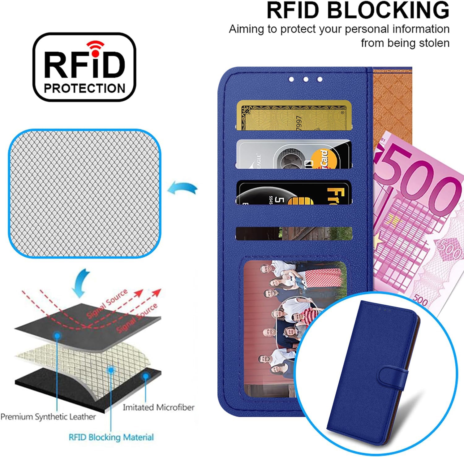 For Motorola G06 Case with 4 Card Slots Leather Wallet Flip RFID Magnetic Cover