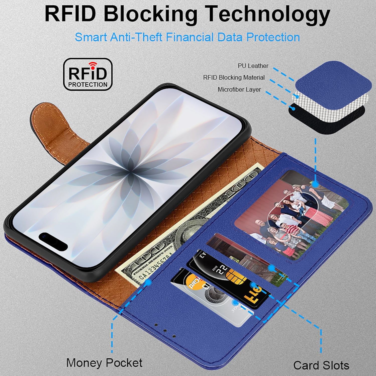 iCatchy for iPhone 17 Case with 3 Card Slots Leather Wallet Flip Book Magnetic Closure Kickstand Shockproof Protective Phone Cover compatible with iPhone 17