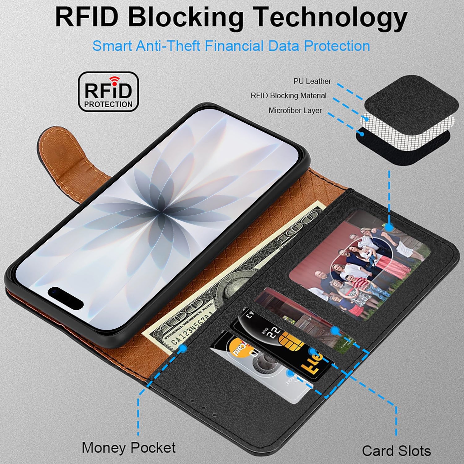 iCatchy for iPhone 17 Case with 3 Card Slots Leather Wallet Flip Book Magnetic Closure Kickstand Shockproof Protective Phone Cover compatible with iPhone 17