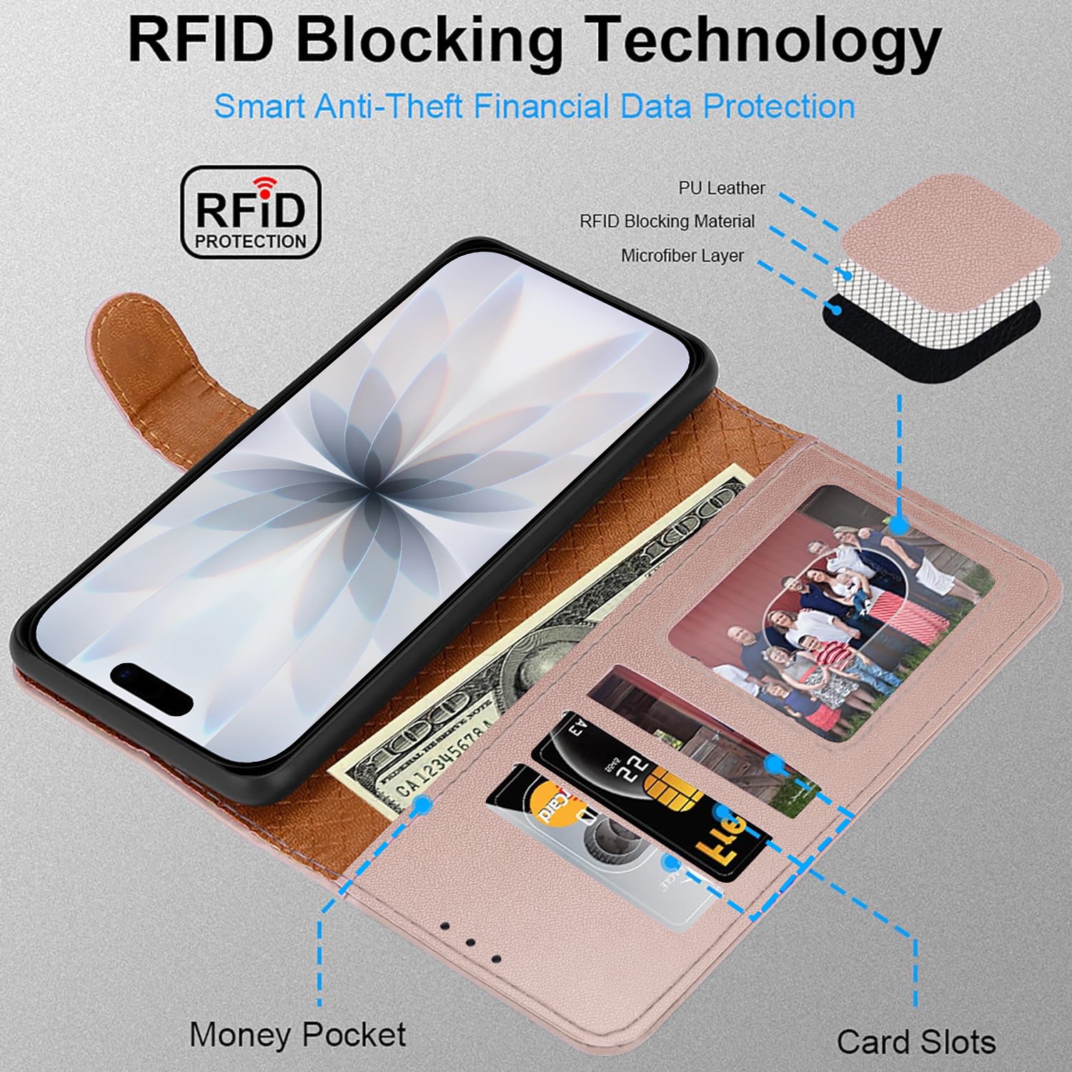 iCatchy for iPhone 17 Case with 3 Card Slots Leather Wallet Flip Book Magnetic Closure Kickstand Shockproof Protective Phone Cover compatible with iPhone 17
