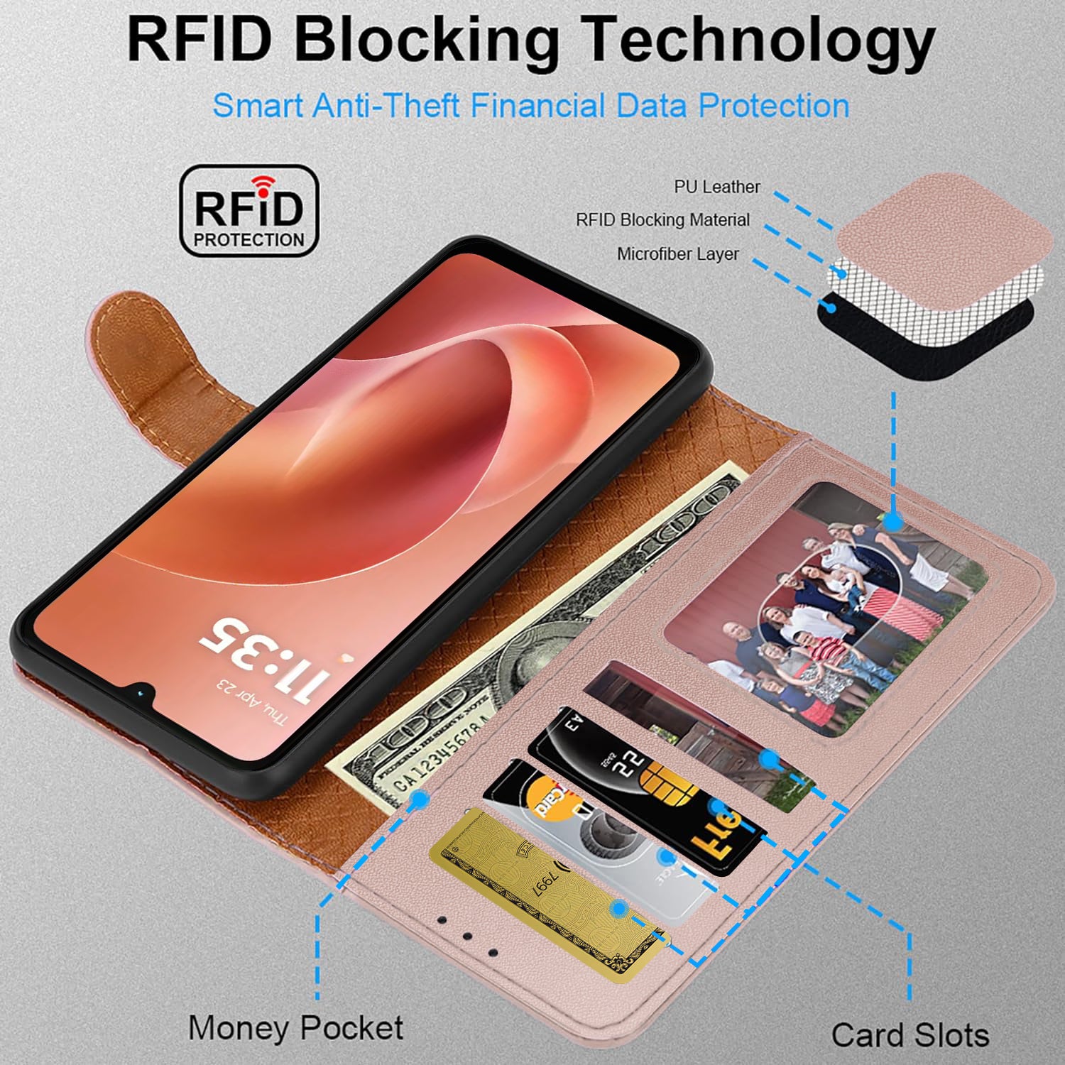 For Motorola G06 Case with 4 Card Slots Leather Wallet Flip RFID Magnetic Cover