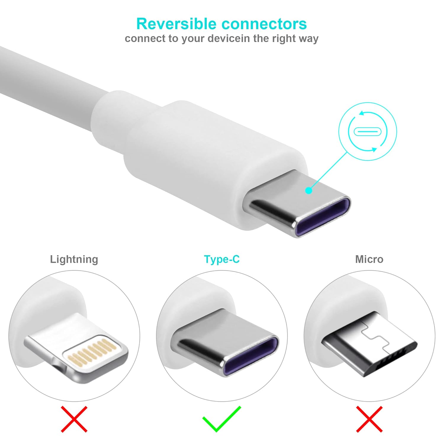 iCatchy For Samsung Galaxy A16 5G / 4G USB Type C Cable, White – Reversible Connectors, Male to Micro Type C USB Cord, 5A Supercharge, Fast Charging Cable Lead Data Transfer Charger Power Cord Lead