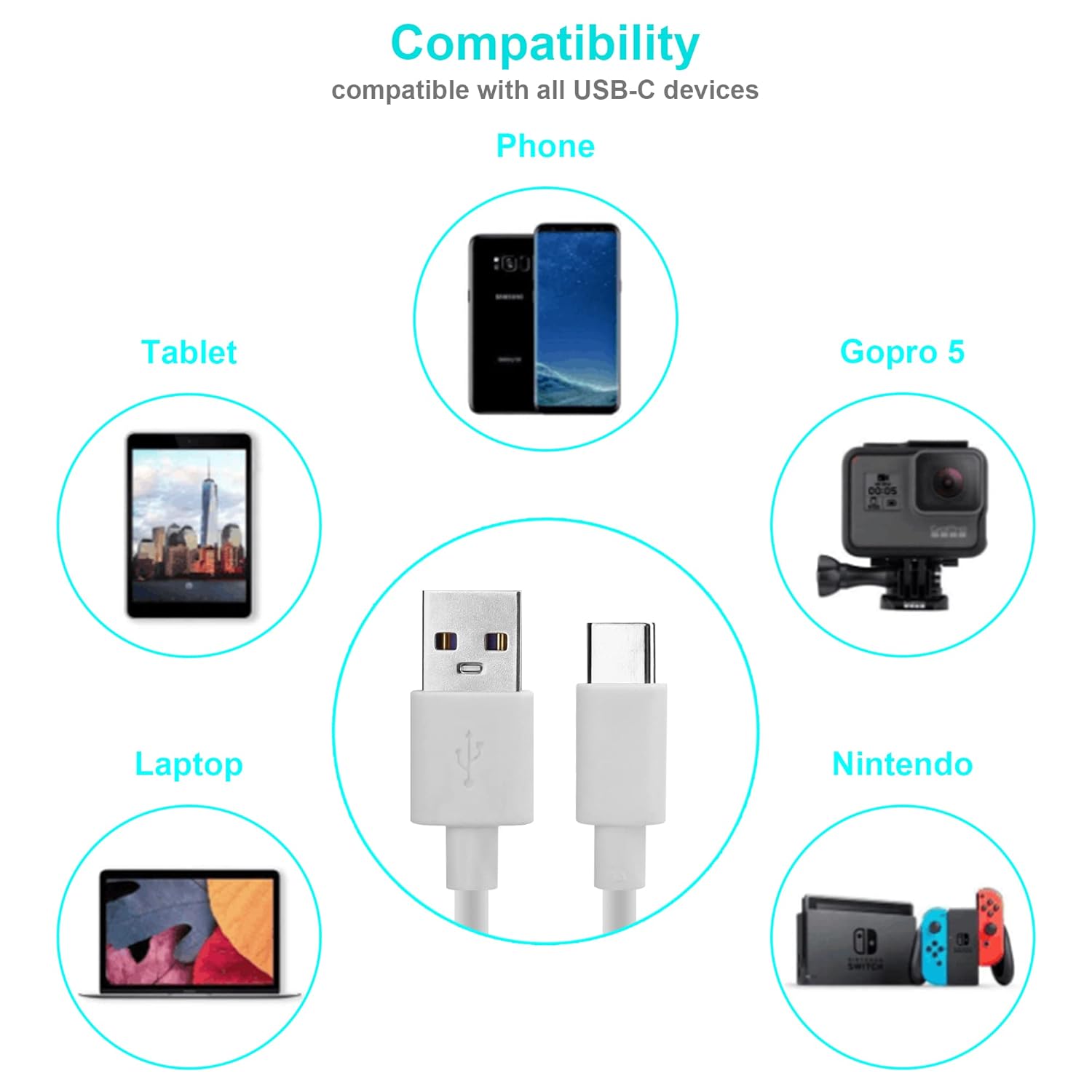 iCatchy For Samsung Galaxy A16 5G / 4G USB Type C Cable, White – Reversible Connectors, Male to Micro Type C USB Cord, 5A Supercharge, Fast Charging Cable Lead Data Transfer Charger Power Cord Lead