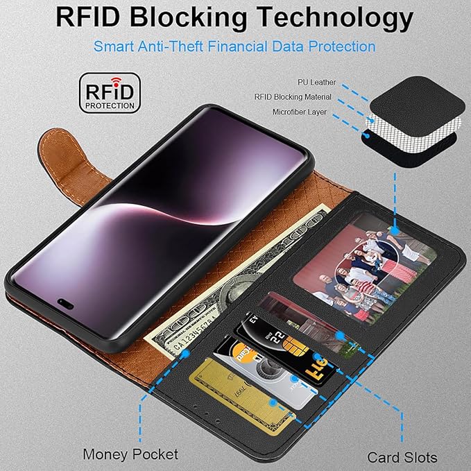 iCatchy for Honor Magic 7 Lite Case with 4 Card Slots Leather Wallet Flip Book RFID Blocking Magnetic Closure Kickstand Shockproof Protective Phone Cover Compatible with Magic 7 Lite