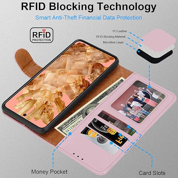 iCatchy for Google Pixel 8 Case Leather Wallet Book Flip Folio Stand View Magnetic Protect RFID Blocking Cover Compatible with Pixel 8 Phone