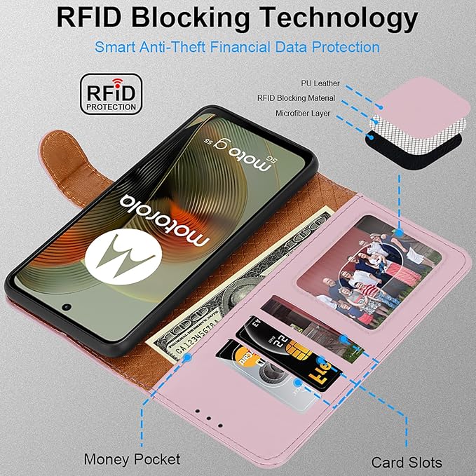 iCatchy for Motorola Moto G55 Case, Leather Wallet Book Flip Folio Kickstand Magnetic Protect RFID Blocking Cover compatible for Motorola G55 Phone