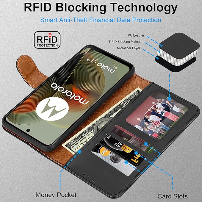 iCatchy for Motorola Moto G55 Case, Leather Wallet Book Flip Folio Kickstand Magnetic Protect RFID Blocking Cover compatible for Motorola G55 Phone