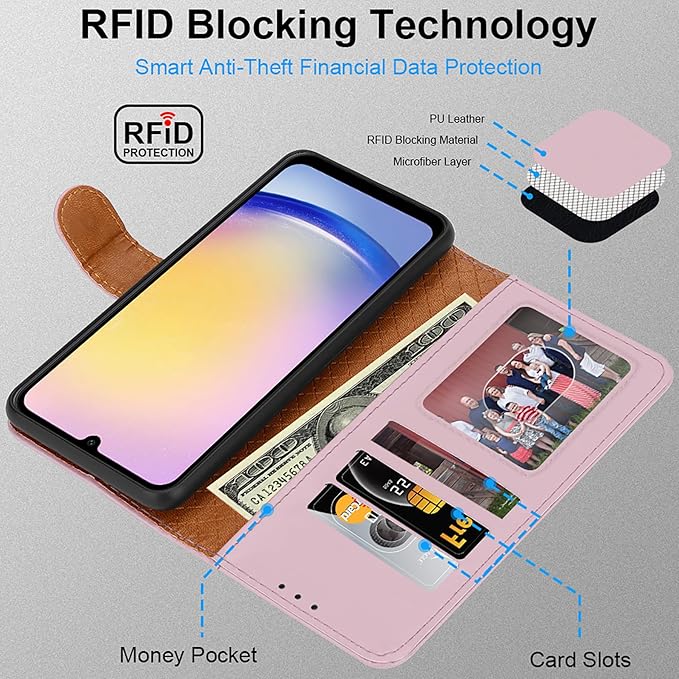 iCatchy for Samsung Galaxy A25 Case Leather Wallet Book Flip Folio Stand View Magnetic Protect RFID Blocking Cover compatible with Samsung A25 Phone Cover