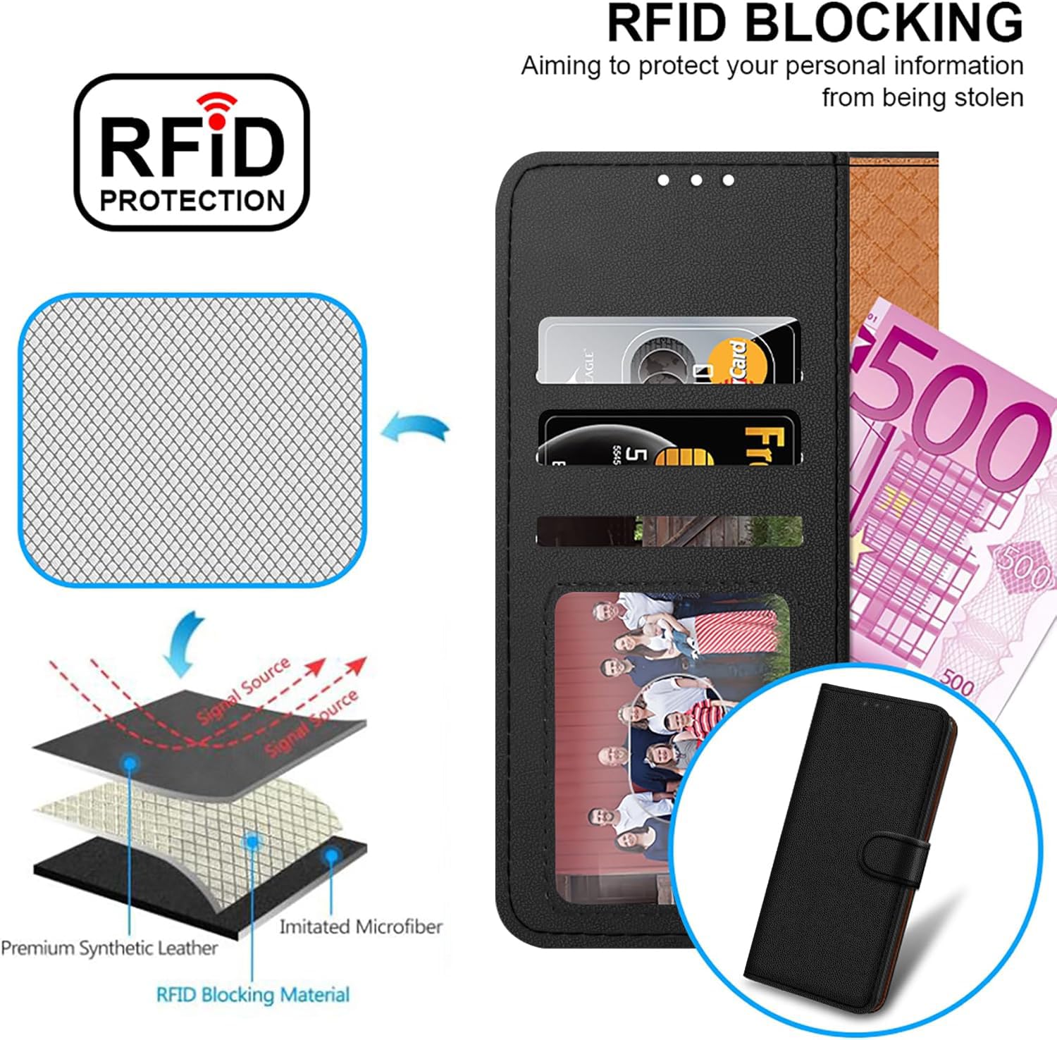 iCatchy for TCL 605 Case with 3 Card Slots Leather Wallet Flip Book RFID Blocking Magnetic Closure Kickstand Shockproof Protective Phone Cover compatible with TCL 605