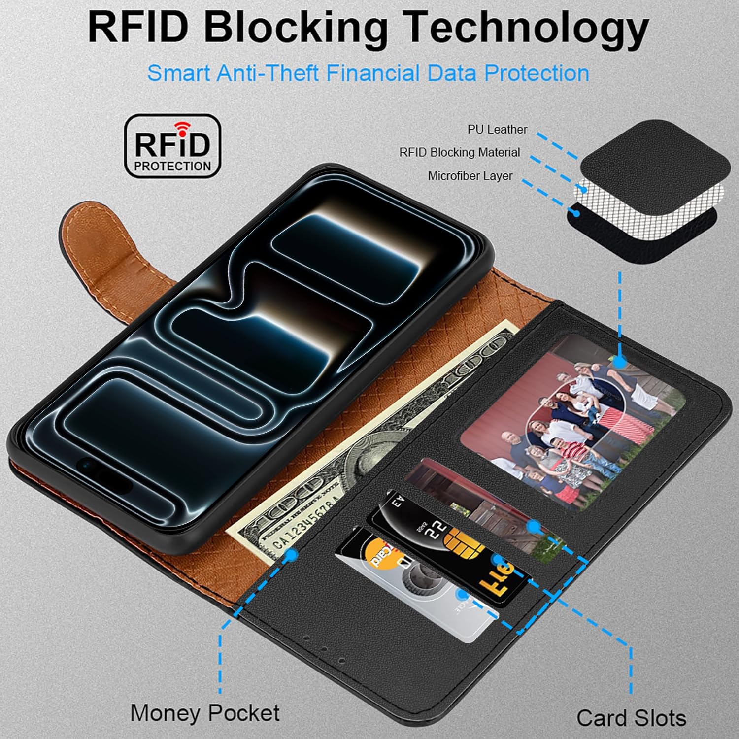iCatchy for iPhone 17 Pro Case with 3 Card Slots Leather Wallet Flip Book Magnetic Closure Kickstand Shockproof Protective Phone Cover compatible with iPhone 17