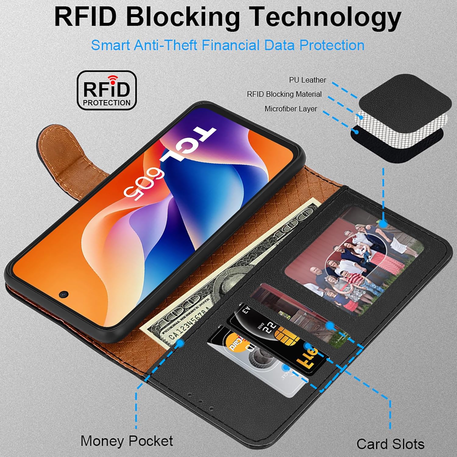 iCatchy for TCL 605 Case with 3 Card Slots Leather Wallet Flip Book RFID Blocking Magnetic Closure Kickstand Shockproof Protective Phone Cover compatible with TCL 605