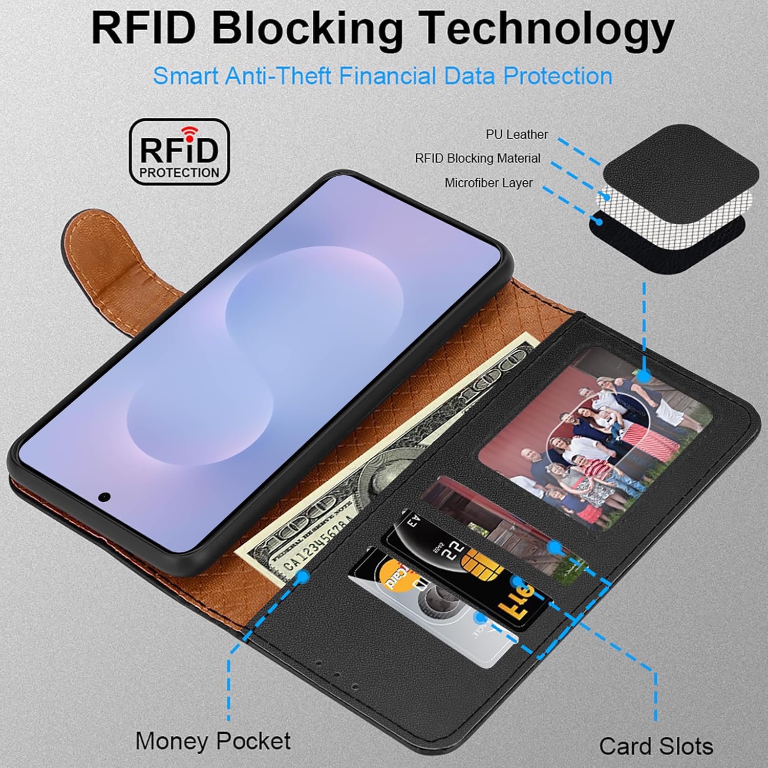 iCatchy for Samsung S25 Edge Case with 4 Card Slots Leather Wallet Flip Book RFID Blocking Magnetic Closure Kickstand Shockproof Protective Phone Cover compatible with Galaxy 25 Edge