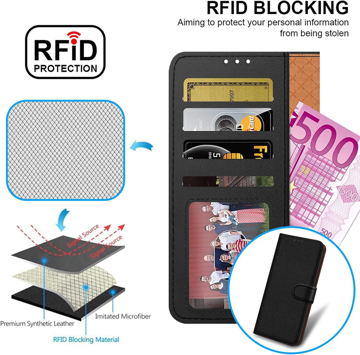 iCatchy for Samsung A26 5G Case with 4 Card Slots Leather Wallet Flip Book RFID Blocking Magnetic Closure Kickstand Shockproof Protective Phone Cover compatible with Galaxy A26