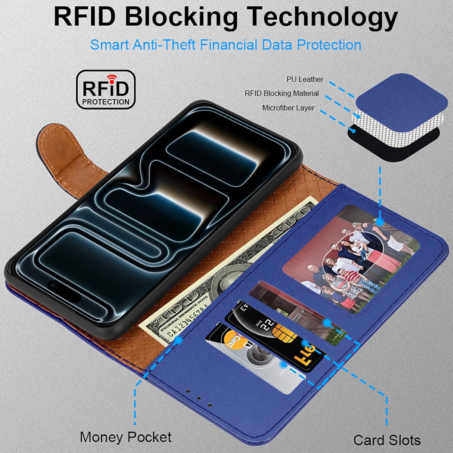 iCatchy for iPhone 17 Pro Case with 3 Card Slots Leather Wallet Flip Book Magnetic Closure Kickstand Shockproof Protective Phone Cover compatible with iPhone 17