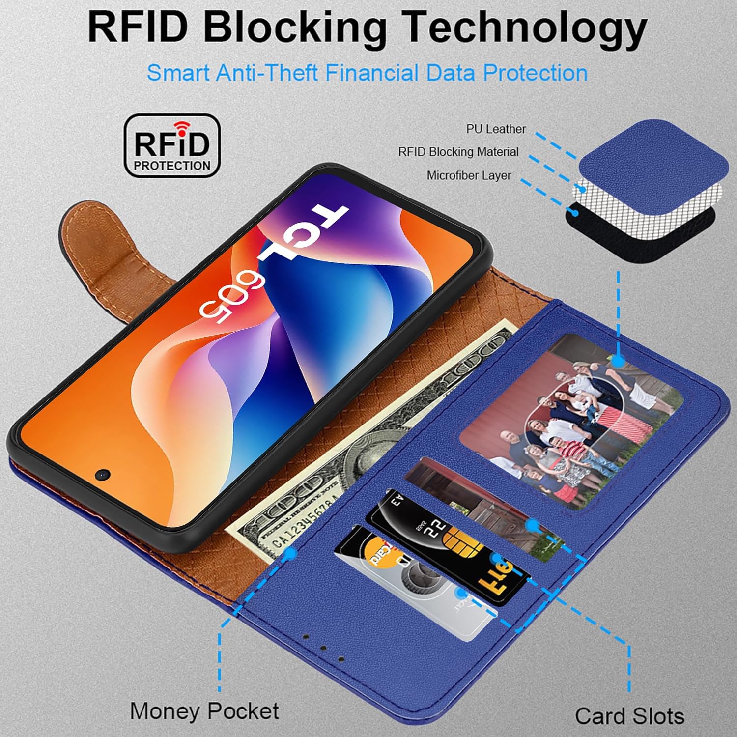 iCatchy for TCL 605 Case with 3 Card Slots Leather Wallet Flip Book RFID Blocking Magnetic Closure Kickstand Shockproof Protective Phone Cover compatible with TCL 605