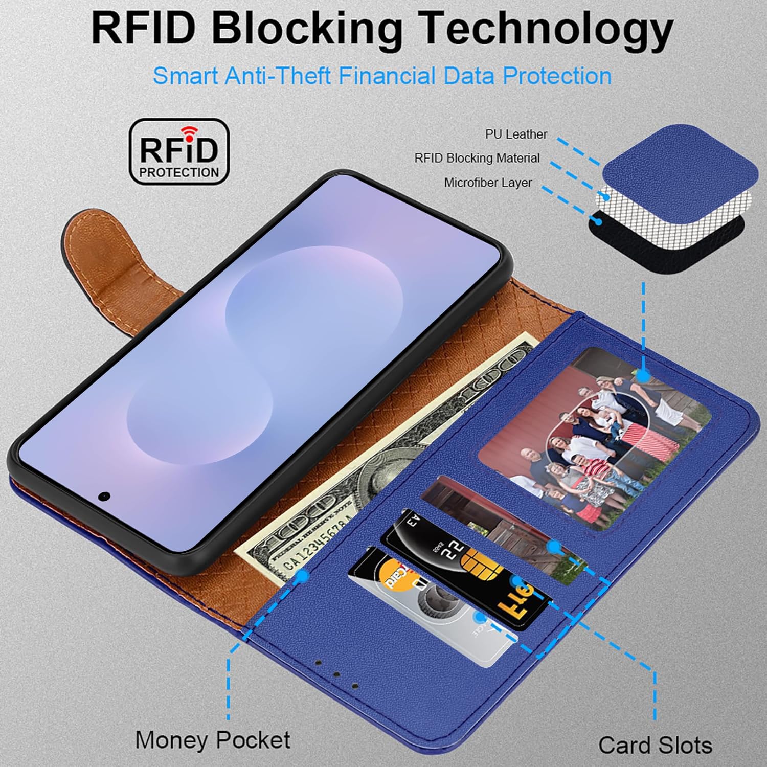 iCatchy for Samsung S25 Edge Case with 4 Card Slots Leather Wallet Flip Book RFID Blocking Magnetic Closure Kickstand Shockproof Protective Phone Cover compatible with Galaxy 25 Edge