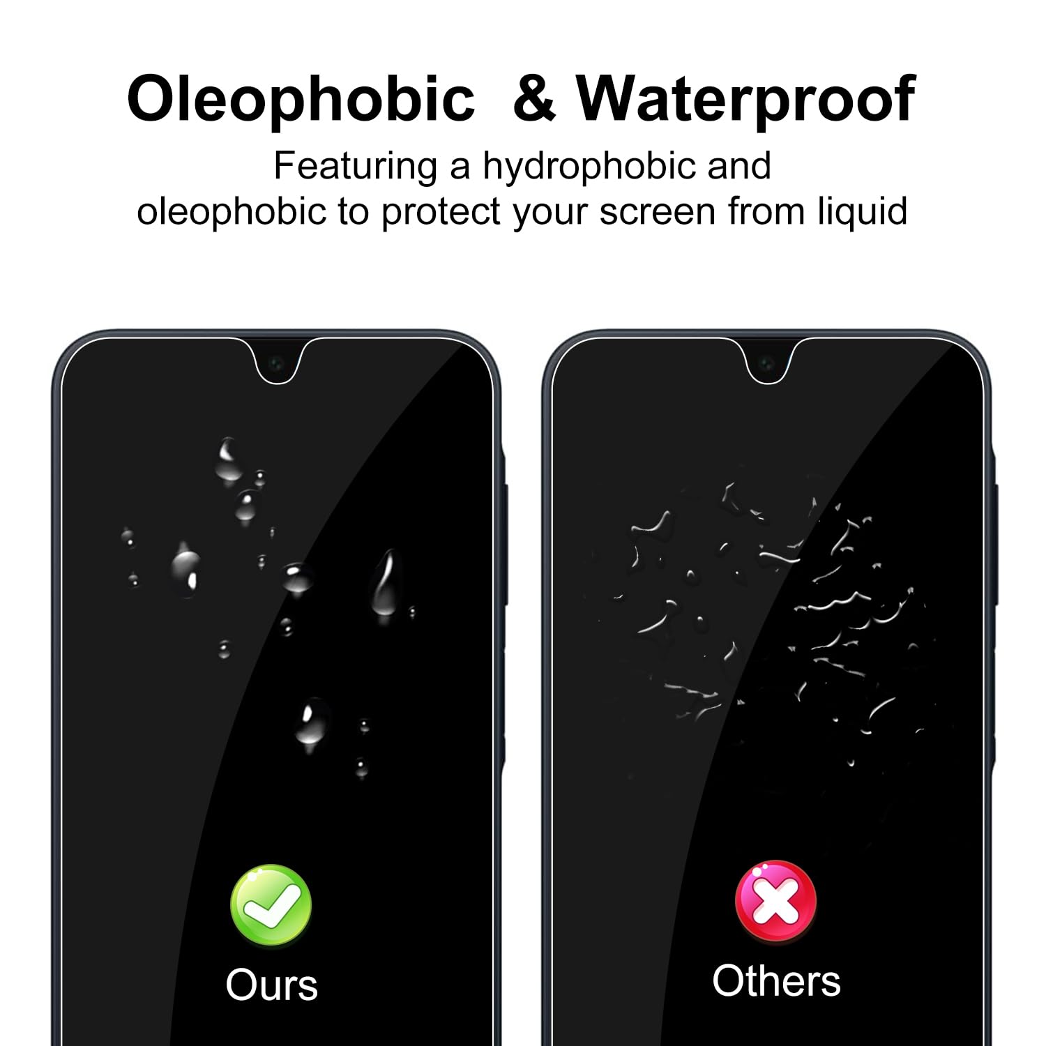 iCatchy [3 Pack] for Samsung A17 A16 A26 Screen Protector, Phone High Transparency Tempered Glass Protection Film Impact-Protection Anti-Scratch Compatible with Galaxy A17 A16 A26
