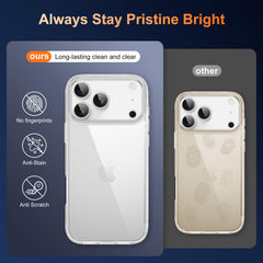 iCatchy Case for iPhone 17 Pro Max 6.9-Inch, Shockproof Bumper Phone Cover Military-Grade Protection Anti-Yellowing Clear Back