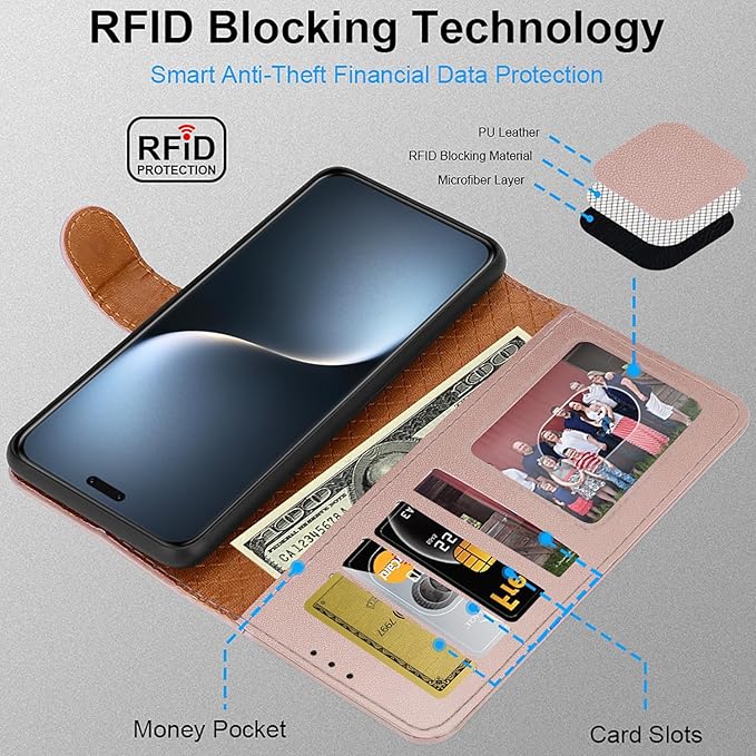 iCatchy for Honor Magic 7 Pro Case with 4 Card Slots Leather Wallet Flip Book RFID Blocking Magnetic Closure Kickstand Shockproof Protective Phone Cover Compatible with Magic 7 Pro