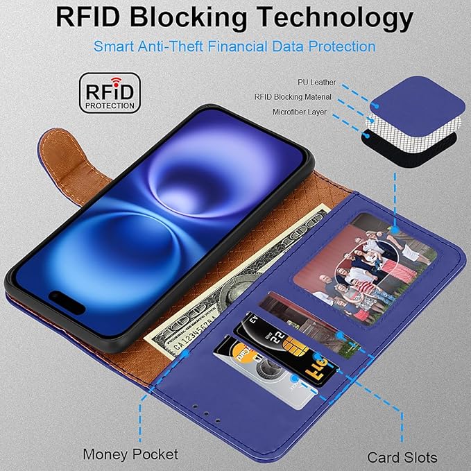 iCatchy for iPhone 16 Case (6.1-Inch) - Leather Wallet Card Slots Magnetic Closure Kickstand RFID Blocking Phone Cover with 2X HD Tempered Glass Screen Protector