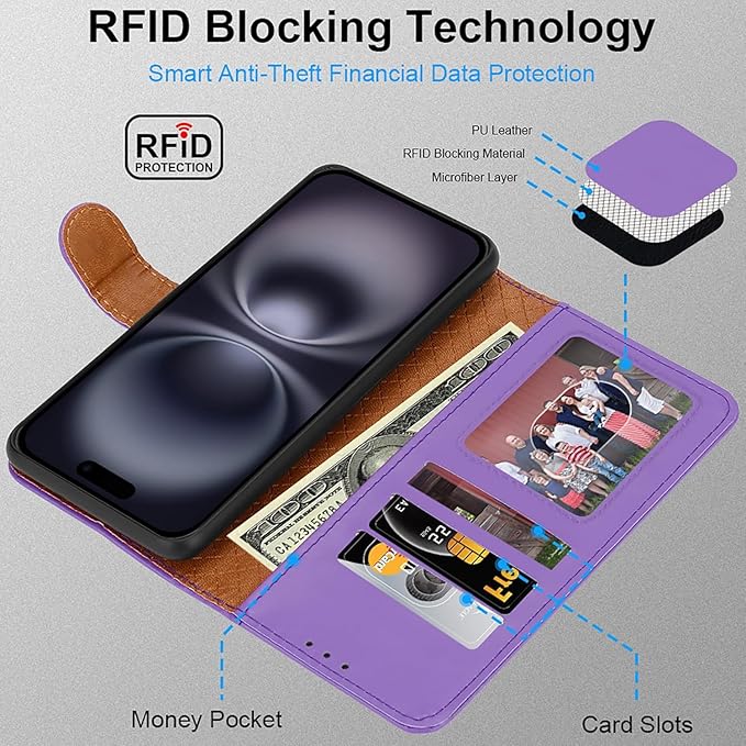 iCatchy for iPhone 16 Case (6.1-Inch) - Leather Wallet Card Slots Magnetic Closure Kickstand RFID Blocking Phone Cover with 2X HD Tempered Glass Screen Protector
