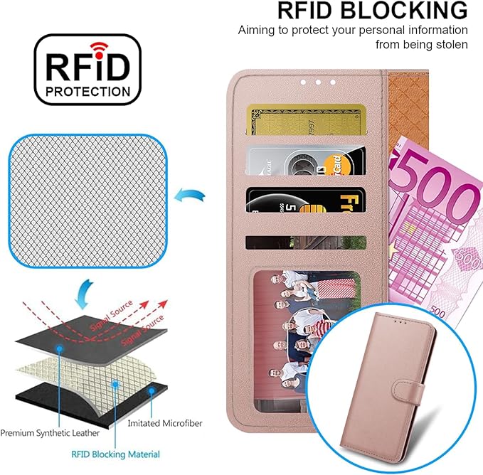 iCatchy for Samsung A26 5G Case with 4 Card Slots Leather Wallet Flip Book RFID Blocking Magnetic Closure Kickstand Shockproof Protective Phone Cover compatible with Galaxy A26