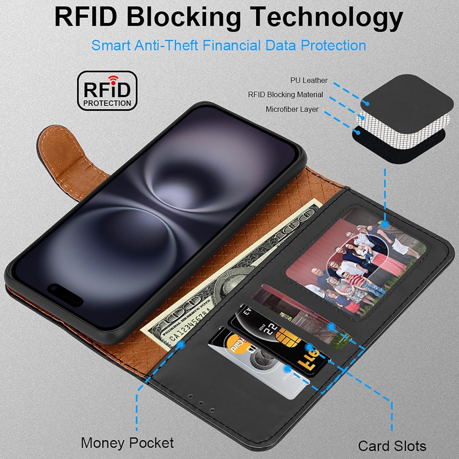 iCatchy for iPhone 16 Case (6.1-Inch) - Leather Wallet Card Slots Magnetic Closure Kickstand RFID Blocking Phone Cover with 2X HD Tempered Glass Screen Protector