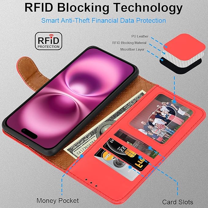 iCatchy for iPhone 16 Case (6.1-Inch) - Leather Wallet Card Slots Magnetic Closure Kickstand RFID Blocking Phone Cover with 2X HD Tempered Glass Screen Protector