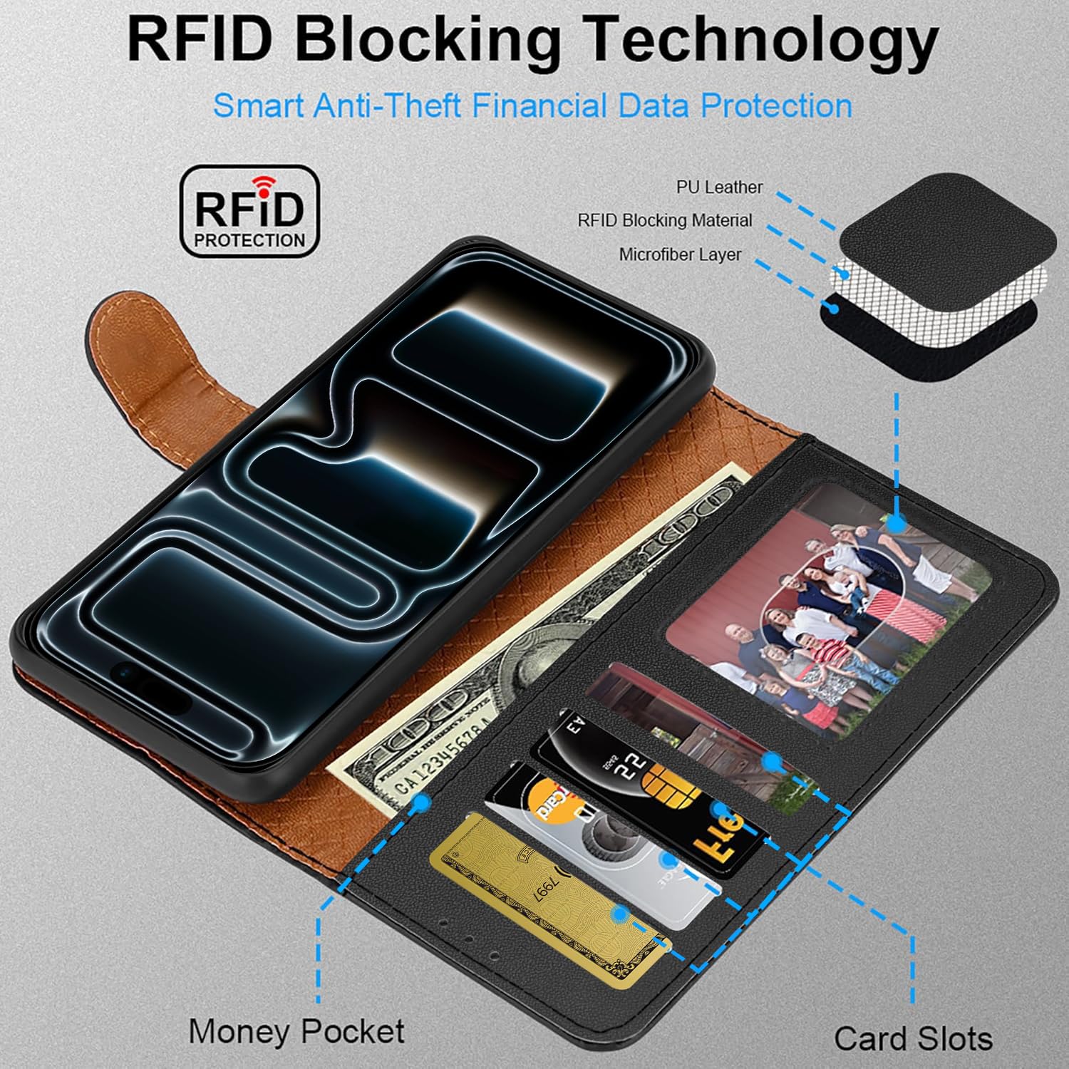 iCatchy for iPhone 17 Pro Max Case with 4 Card Slots Leather Wallet Flip Book Magnetic Closure Kickstand Shockproof Protective Phone Cover compatible with iPhone 17 Pro Max