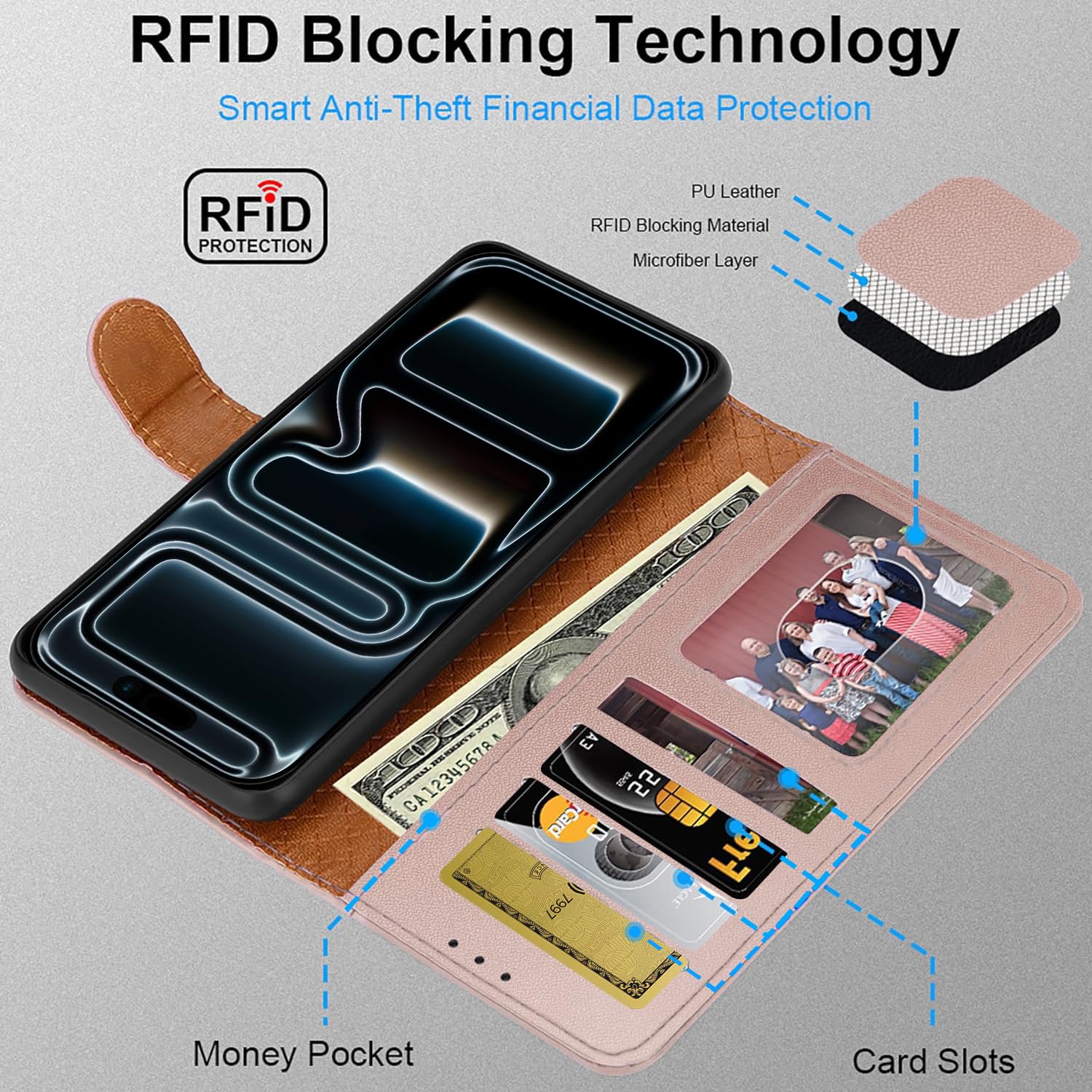 iCatchy for iPhone 17 Pro Max Case with 4 Card Slots Leather Wallet Flip Book Magnetic Closure Kickstand Shockproof Protective Phone Cover compatible with iPhone 17 Pro Max