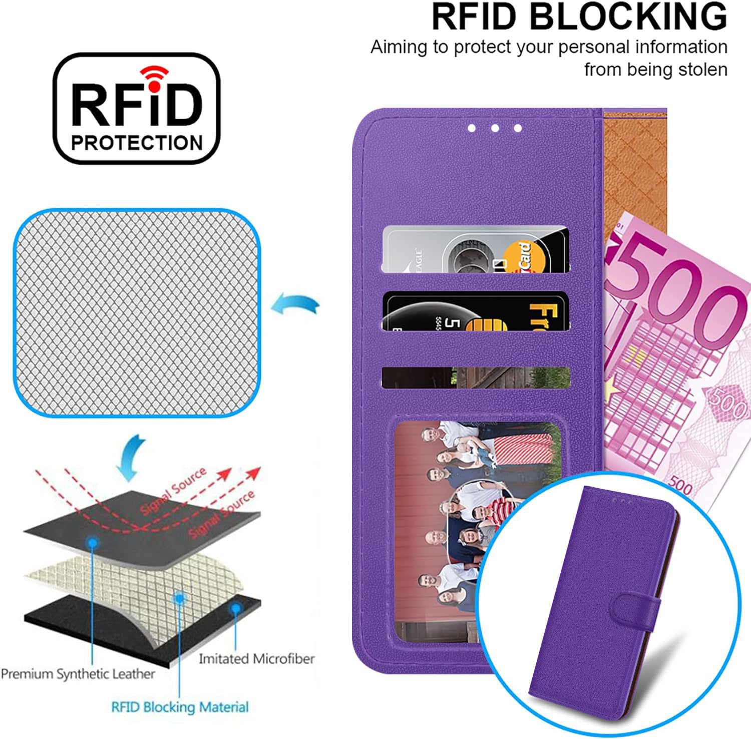 iCatchy for TCL 605 Case with 3 Card Slots Leather Wallet Flip Book RFID Blocking Magnetic Closure Kickstand Shockproof Protective Phone Cover compatible with TCL 605