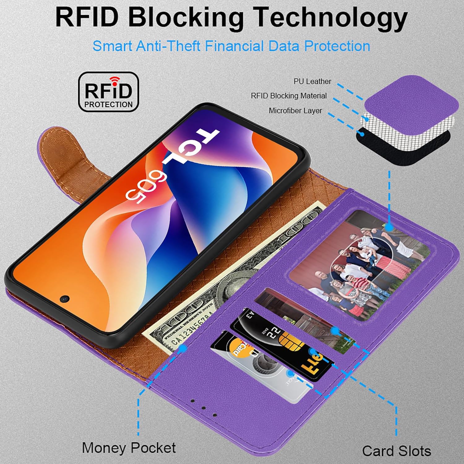 iCatchy for TCL 605 Case with 3 Card Slots Leather Wallet Flip Book RFID Blocking Magnetic Closure Kickstand Shockproof Protective Phone Cover compatible with TCL 605