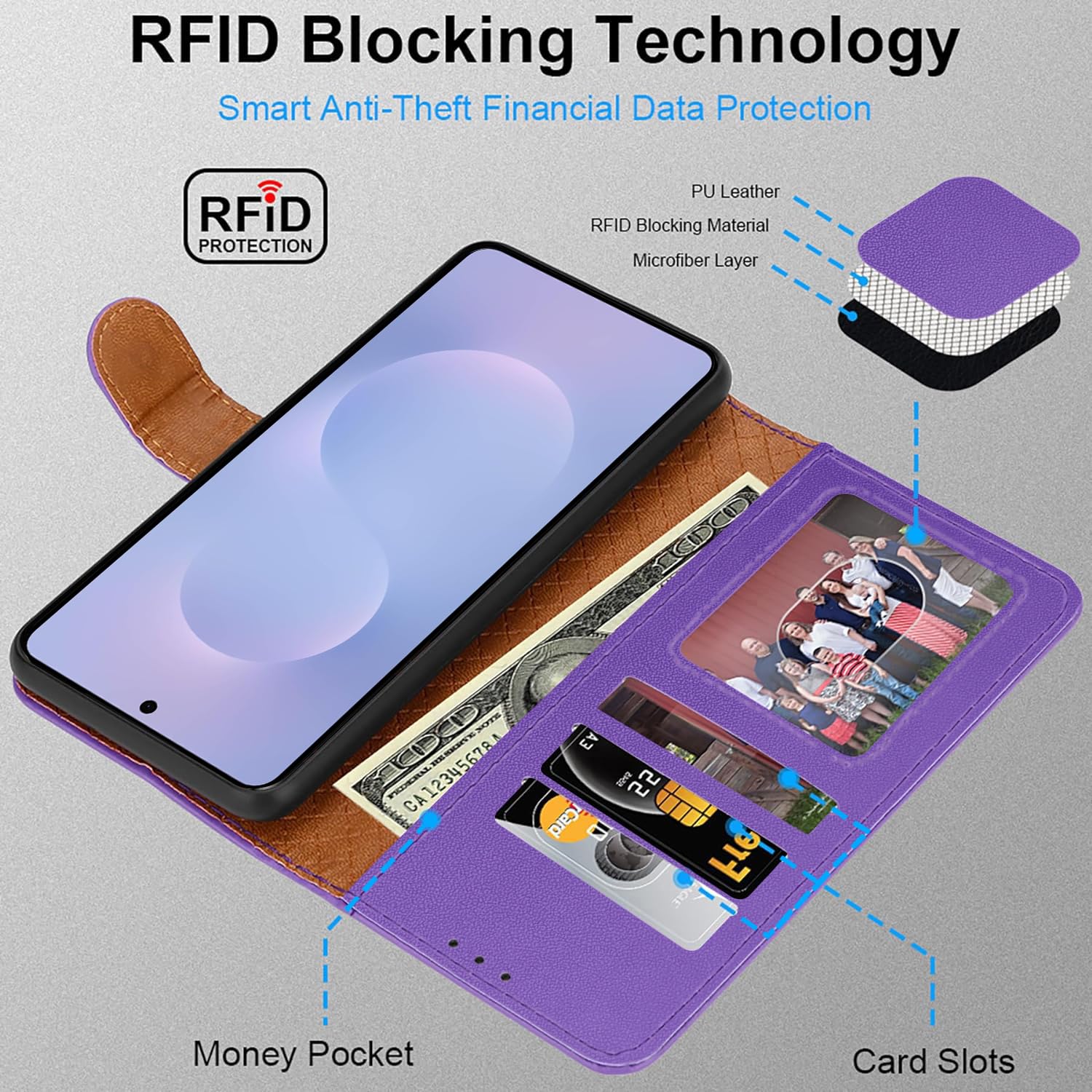 iCatchy for Samsung S25 Edge Case with 4 Card Slots Leather Wallet Flip Book RFID Blocking Magnetic Closure Kickstand Shockproof Protective Phone Cover compatible with Galaxy 25 Edge