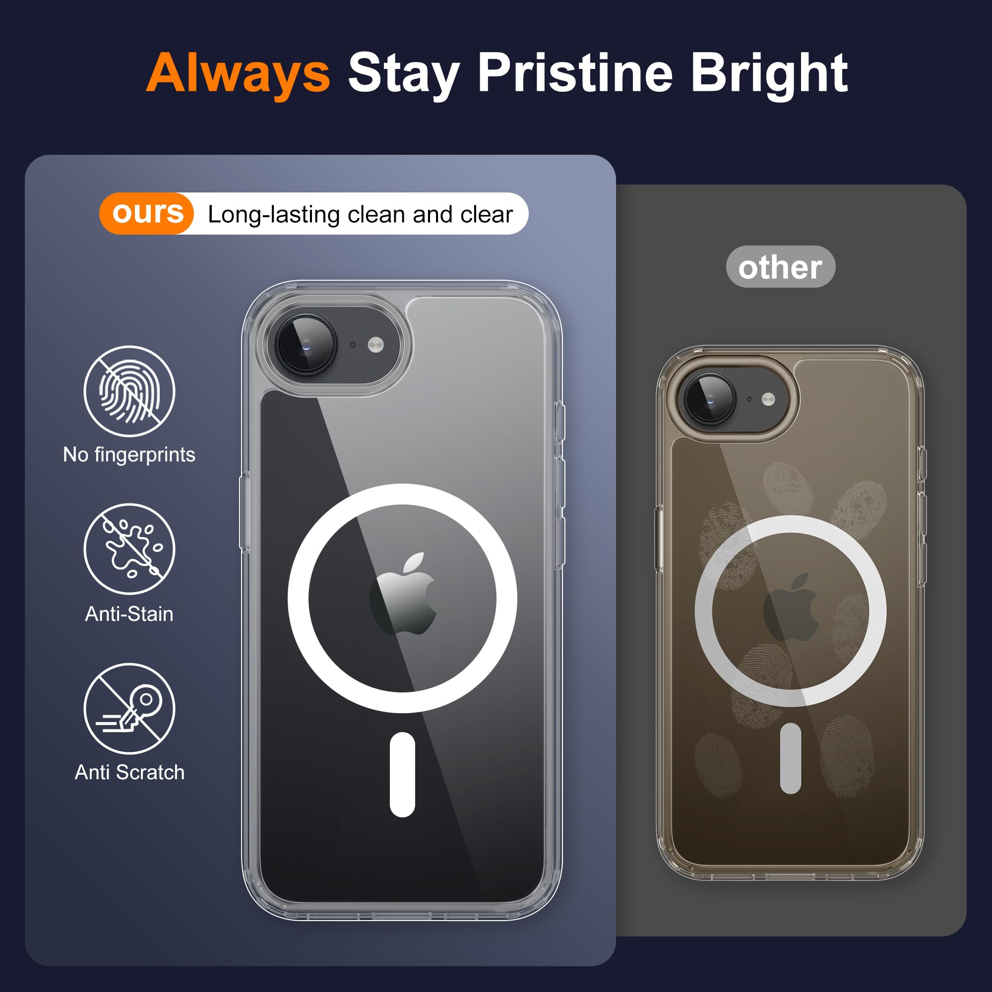 iCatchy for iPhone 16e Compatible with Magsafe Military Grade Drop Protection Anti Yellowing Cell Phone Cover - Rugged Shockproof Protective Transparent Case (Clear)