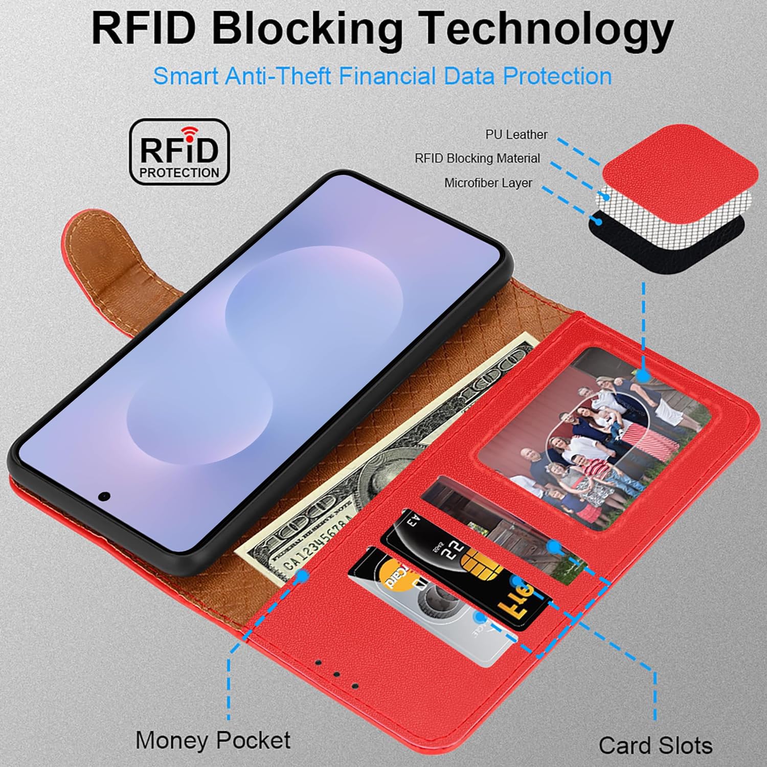 iCatchy for Samsung S25 Edge Case with 4 Card Slots Leather Wallet Flip Book RFID Blocking Magnetic Closure Kickstand Shockproof Protective Phone Cover compatible with Galaxy 25 Edge