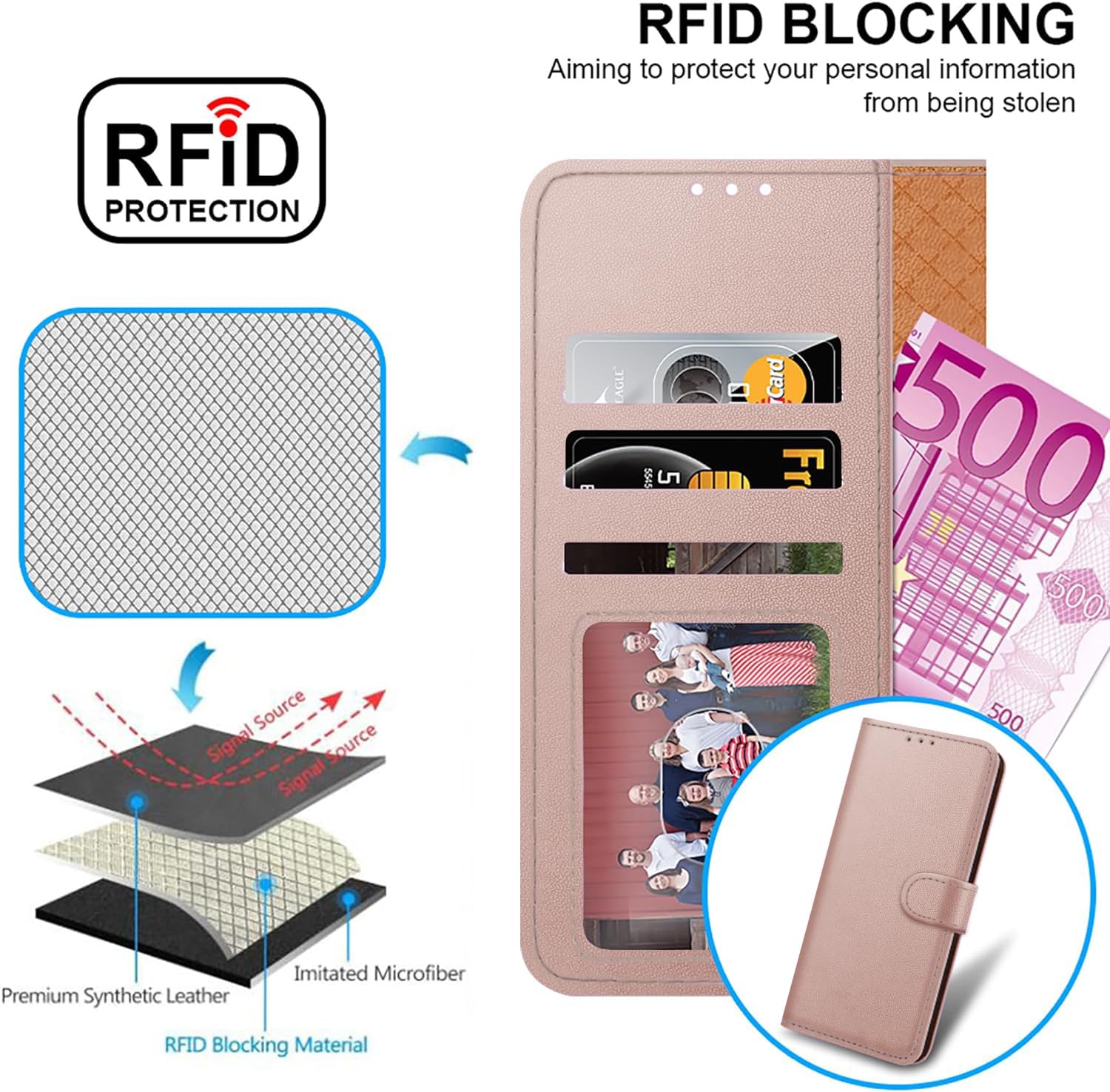 iCatchy for TCL 605 Case with 3 Card Slots Leather Wallet Flip Book RFID Blocking Magnetic Closure Kickstand Shockproof Protective Phone Cover compatible with TCL 605