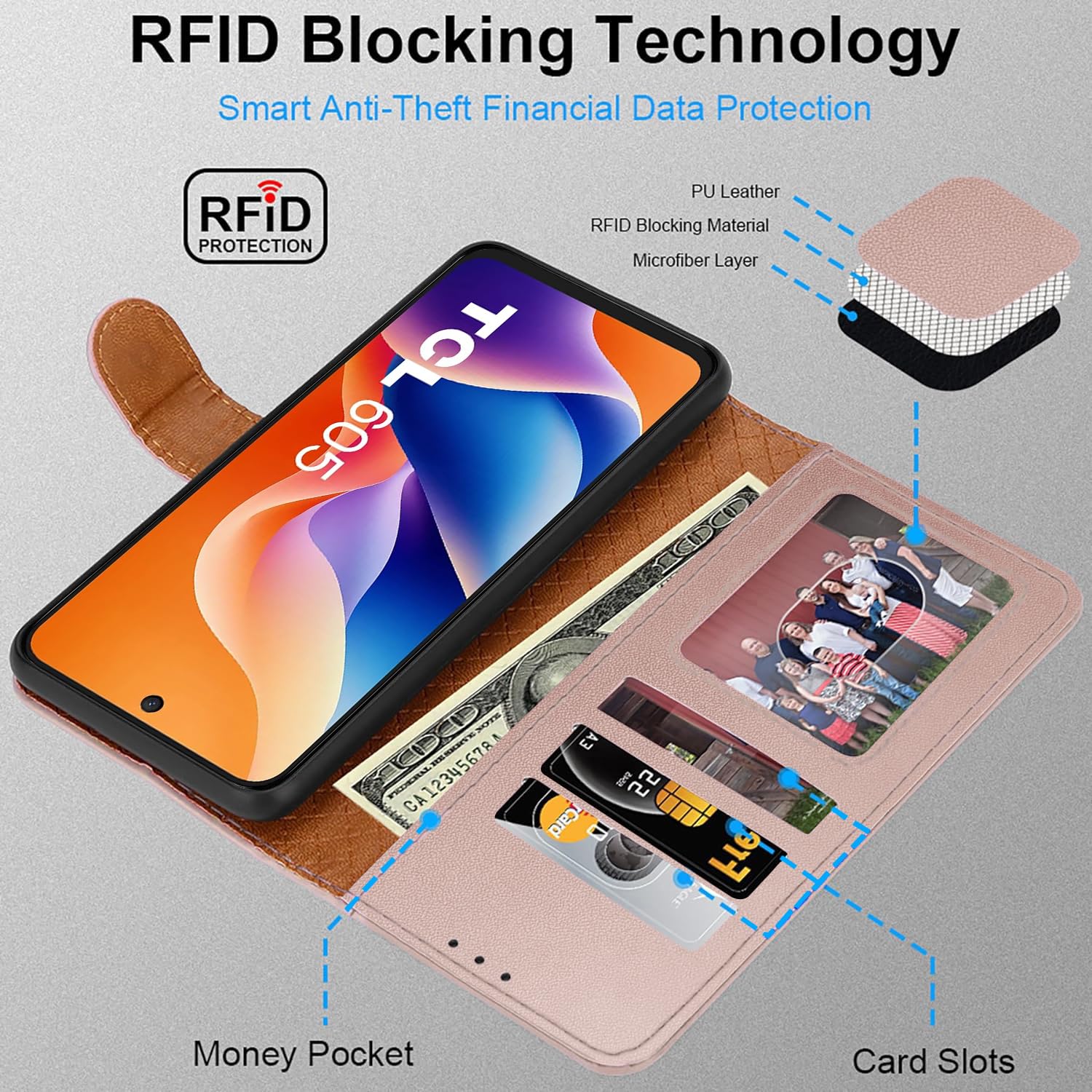 iCatchy for TCL 605 Case with 3 Card Slots Leather Wallet Flip Book RFID Blocking Magnetic Closure Kickstand Shockproof Protective Phone Cover compatible with TCL 605