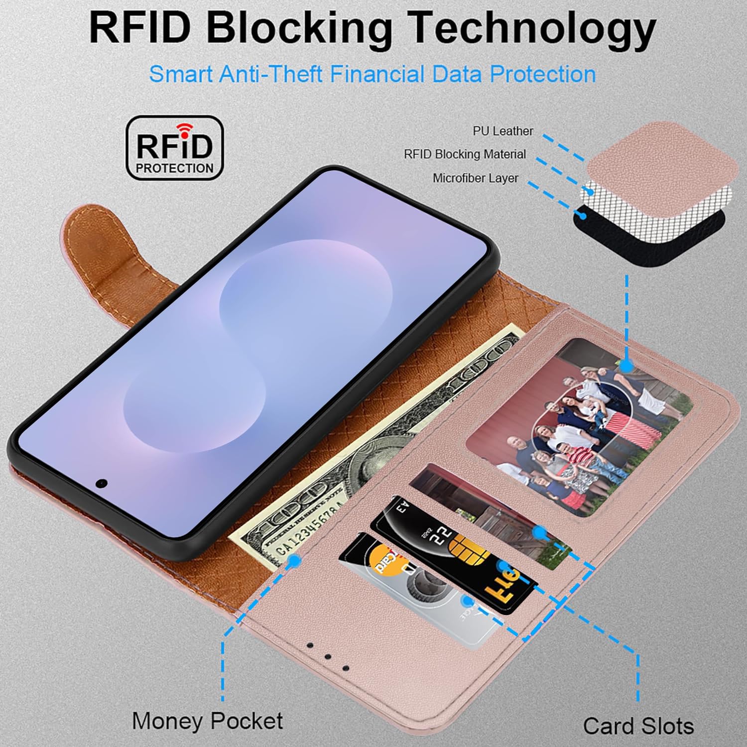 iCatchy for Samsung S25 Edge Case with 4 Card Slots Leather Wallet Flip Book RFID Blocking Magnetic Closure Kickstand Shockproof Protective Phone Cover compatible with Galaxy 25 Edge