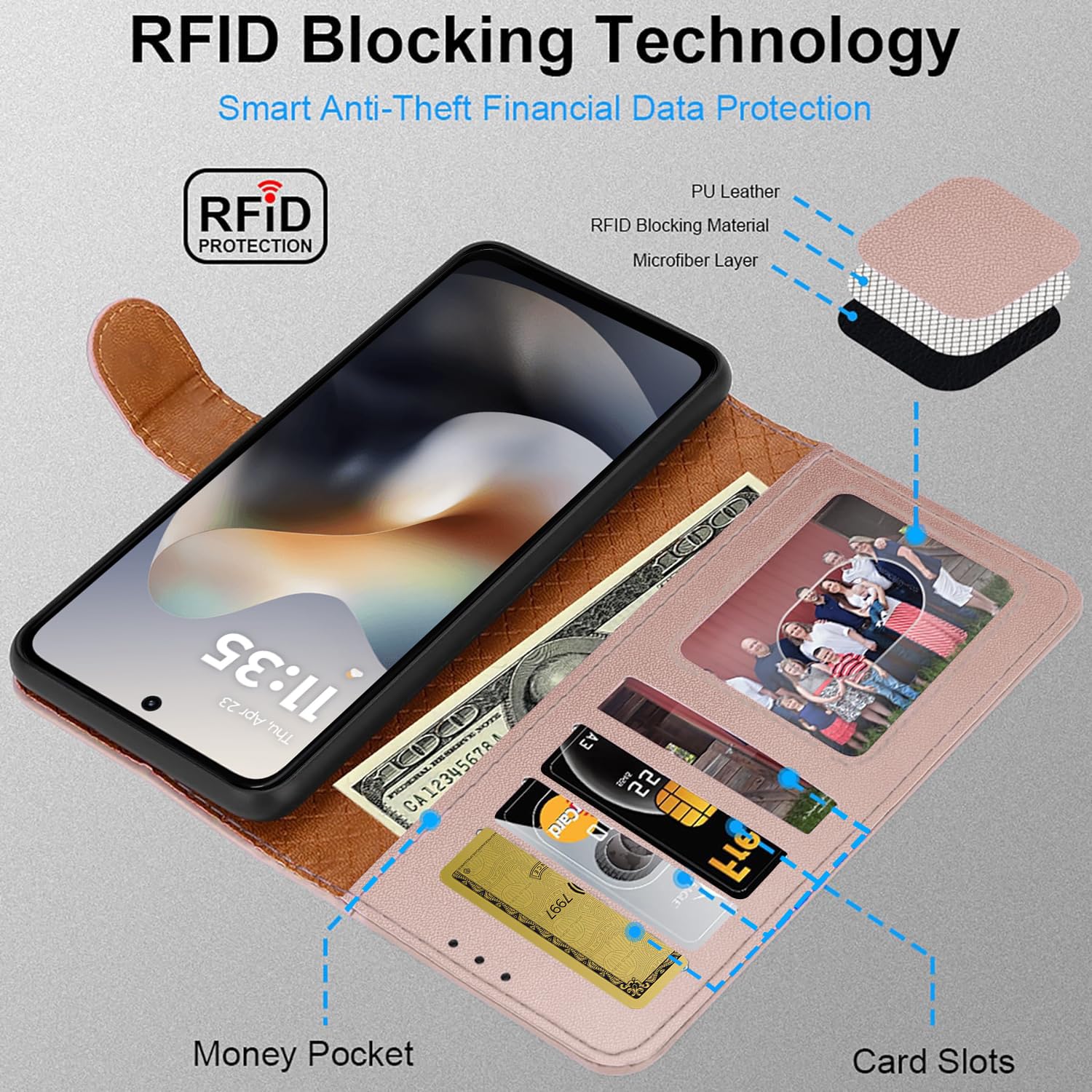 iCatchy for Motorola G56 5G Case with 4 Card Slots Leather Wallet Flip Book RFID Blocking Magnetic Closure Kickstand Shockproof Protective Phone Cover compatible with Moto G56